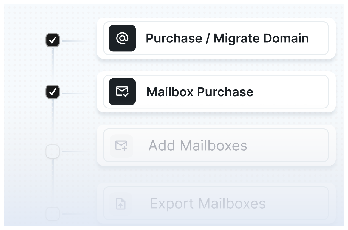 Fast mailbox onboarding in Icemail