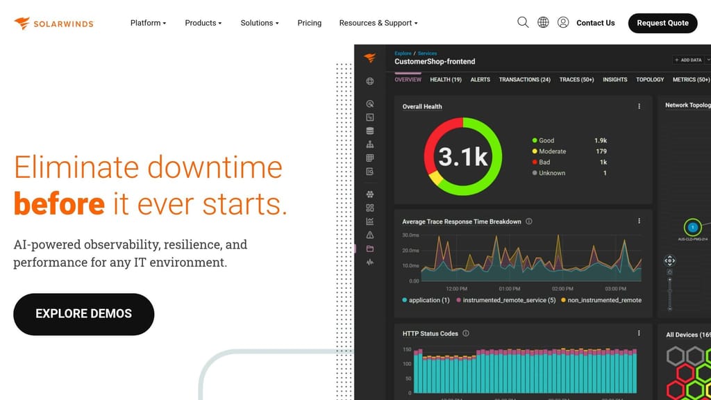 SolarWinds